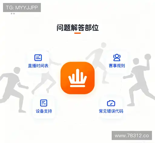 问题解答库